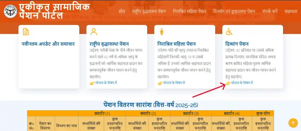 स्टेप 2. होमपेज पर "दिव्यांग पेंशन" वाले विकल्प पर क्लिक करें।